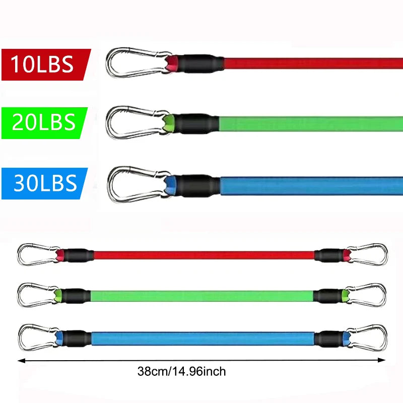Ankle Bands